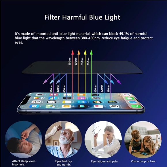 Anti Blue Light Screen Protector for iPhone X/XS & iPhone 11 Pro (5.8 inch) - Picture 4 of 8